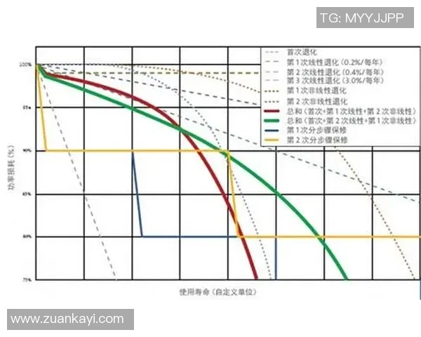 赛后分析：广州乒乓球队与杭州乒乓球队个人能力对比探讨