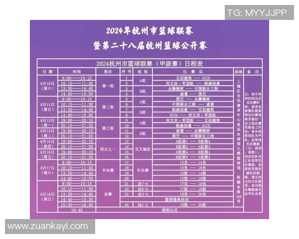 足球配合排名:杭州足球队创新高 足球配合排名:杭州足球队创新高