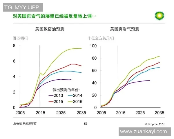 北京足球队实力解析：历史成就与未来展望的全面分析