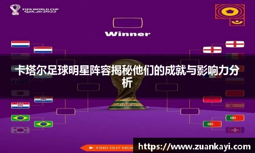 卡塔尔足球明星阵容揭秘他们的成就与影响力分析