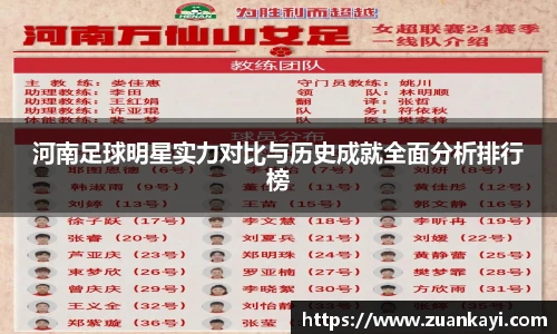 河南足球明星实力对比与历史成就全面分析排行榜